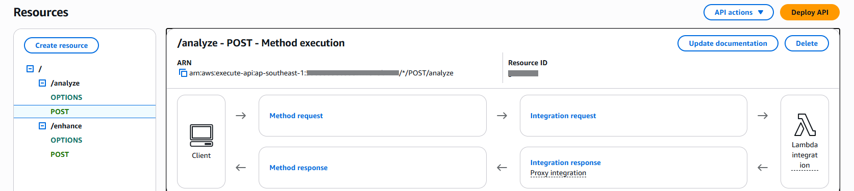 ats-buddy-api-gateway