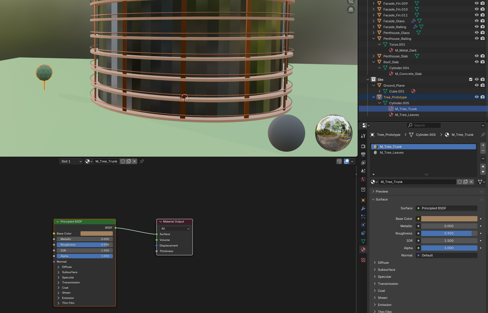 blender-n8n-tree-prototype