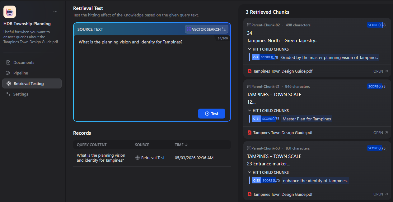 dify-knowledge-retrieval-testing