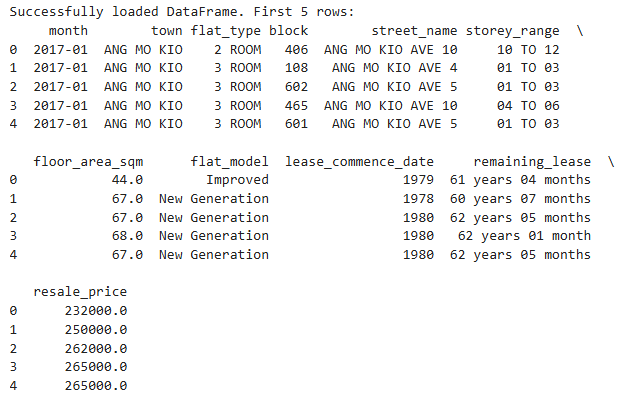 hdb-resale-flat-price-dataset