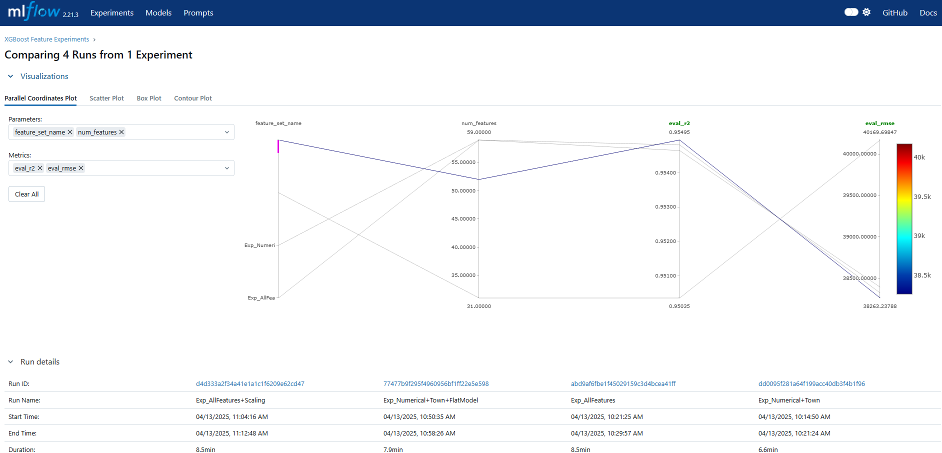 hdb-xgboost-training-mlflow-compare-runs