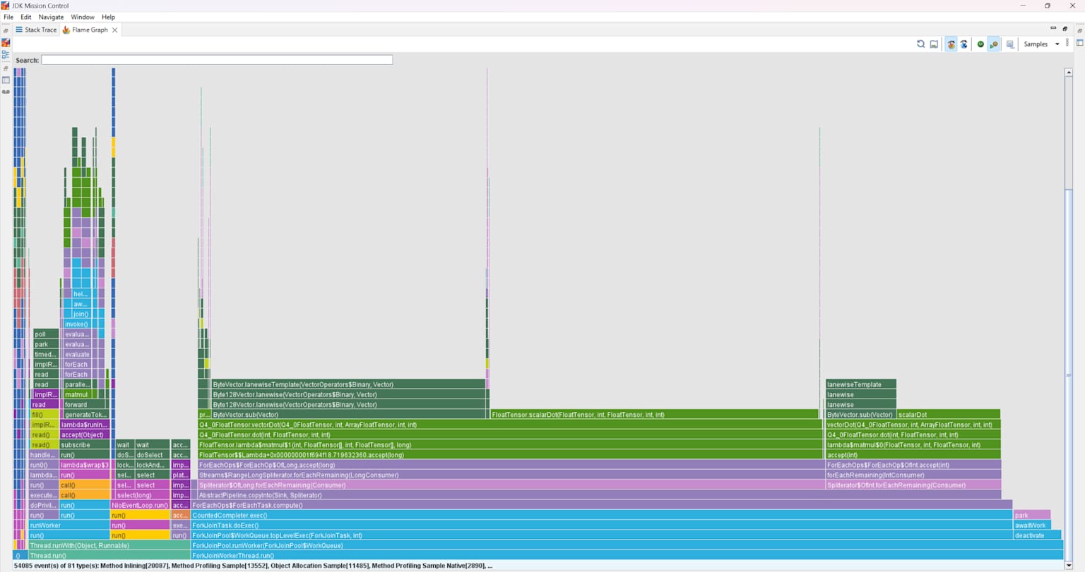 jmc-flame-graph-lanewise