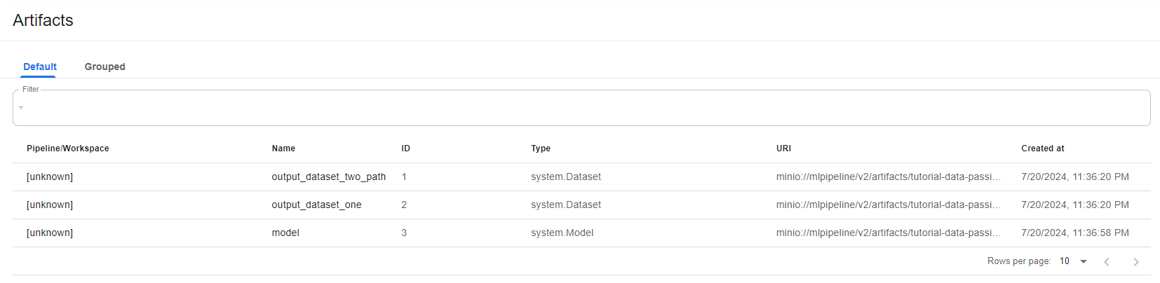 kfp-shared-pipeline-artifacts