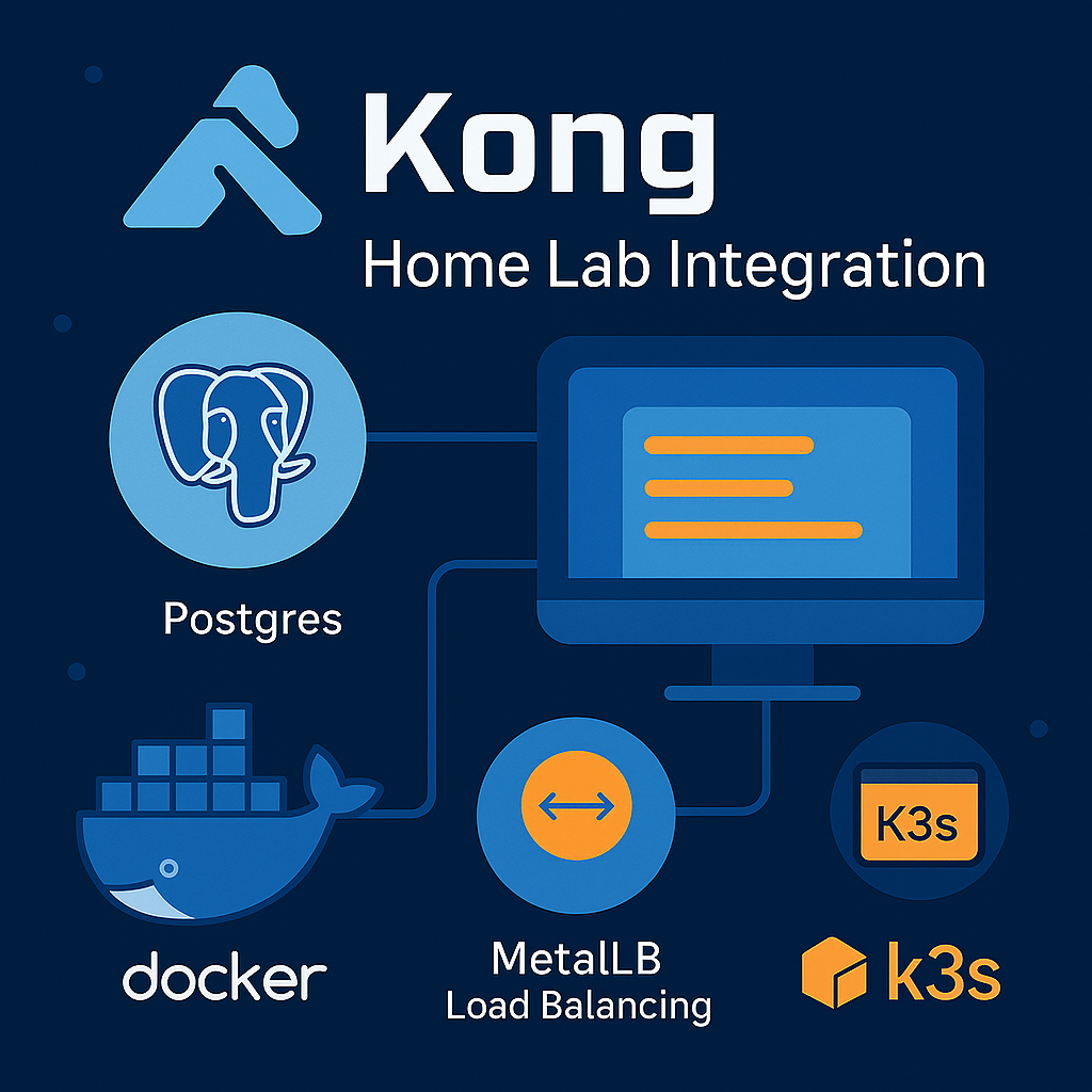 Streamlining API Management with Kong cover image