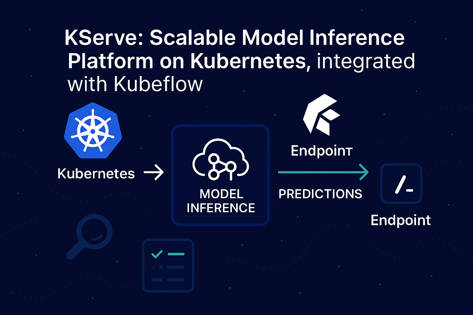Setting Up and Using KServe with Kubeflow cover image