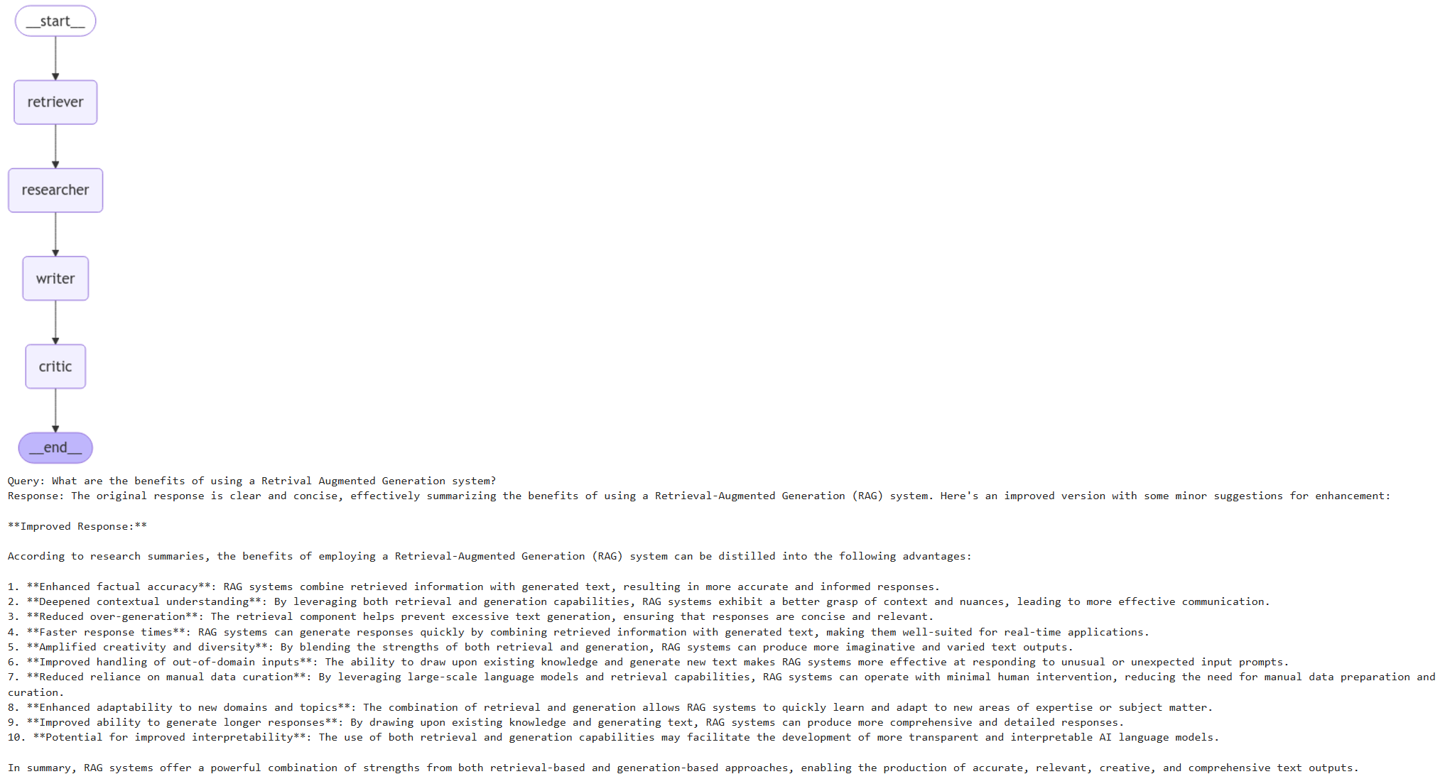 langgraph-benefits-of-rag
