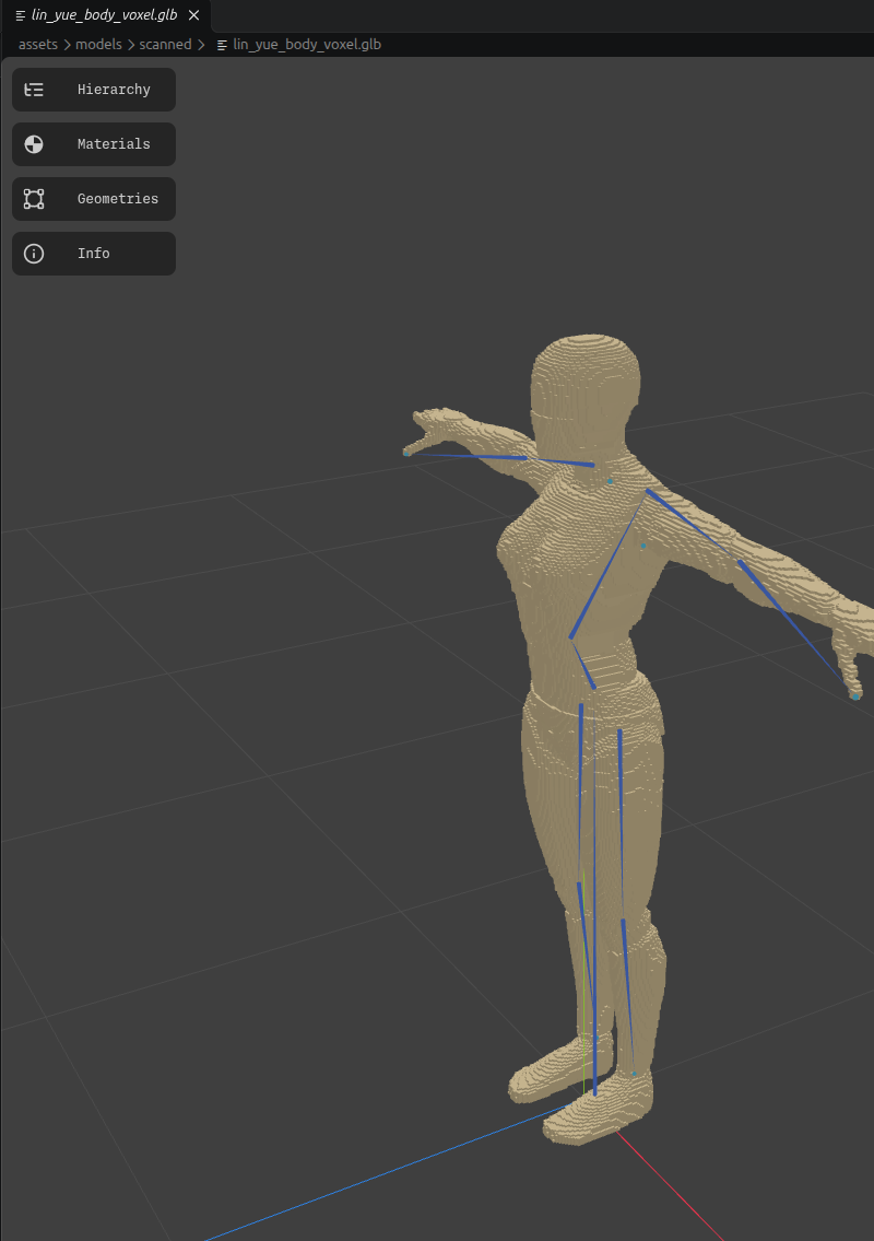 Scan-derived Lin Yue body made from fine voxels