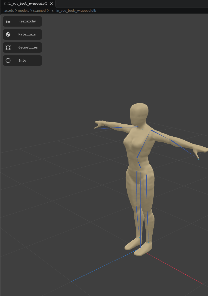 Scan-derived Lin Yue body after wrapping