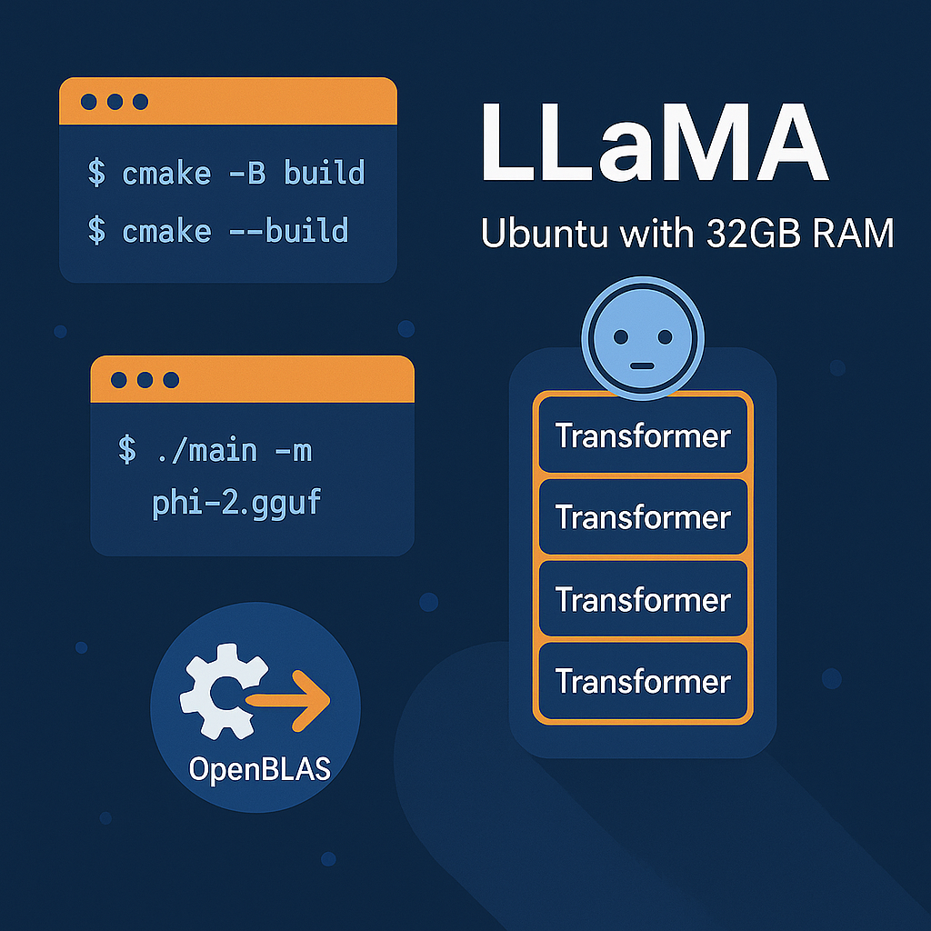 Running LLaMA model locally cover image