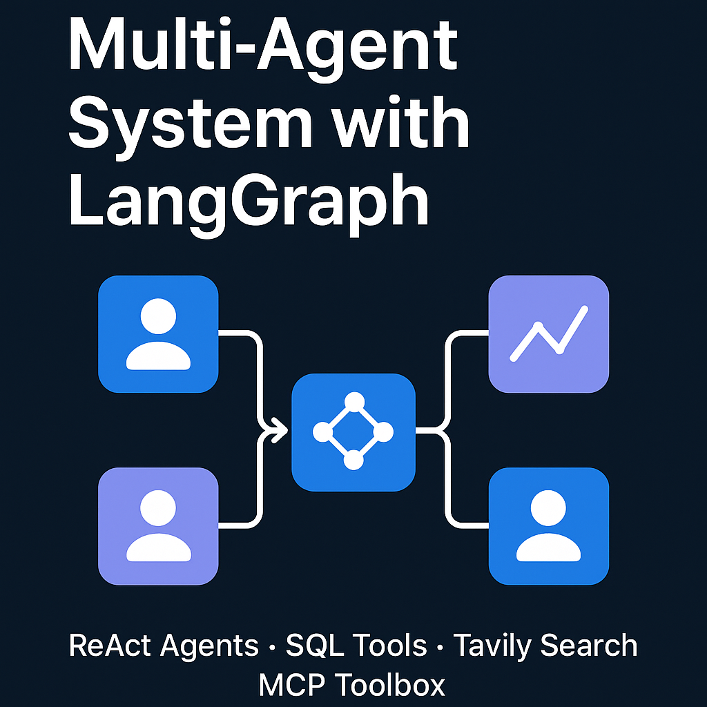 Building a LangGraph Multi-Agent System