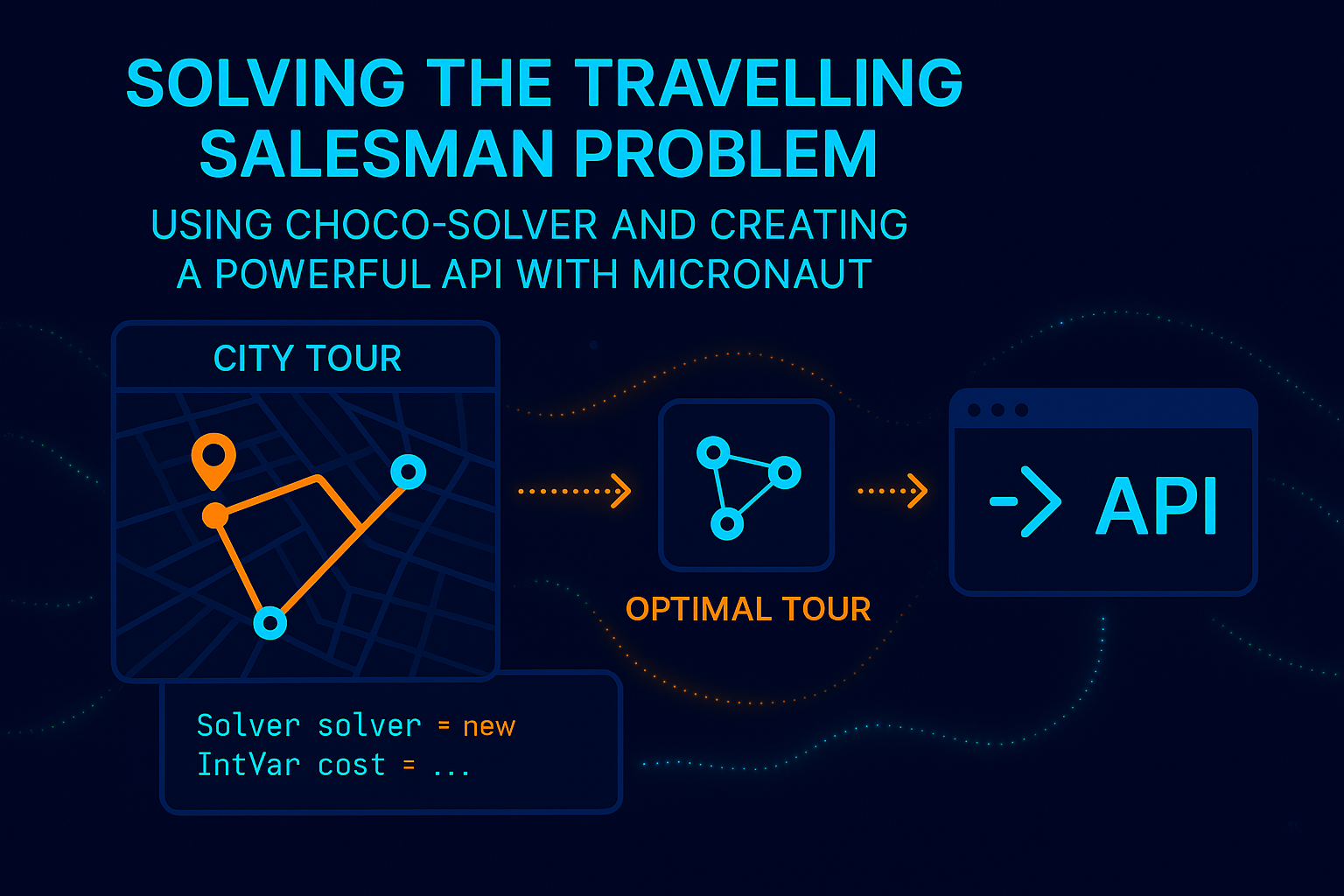 Efficient TSP Solver API with Micronaut cover image