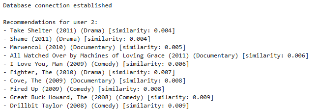 movies-recommendation-for-existing-user