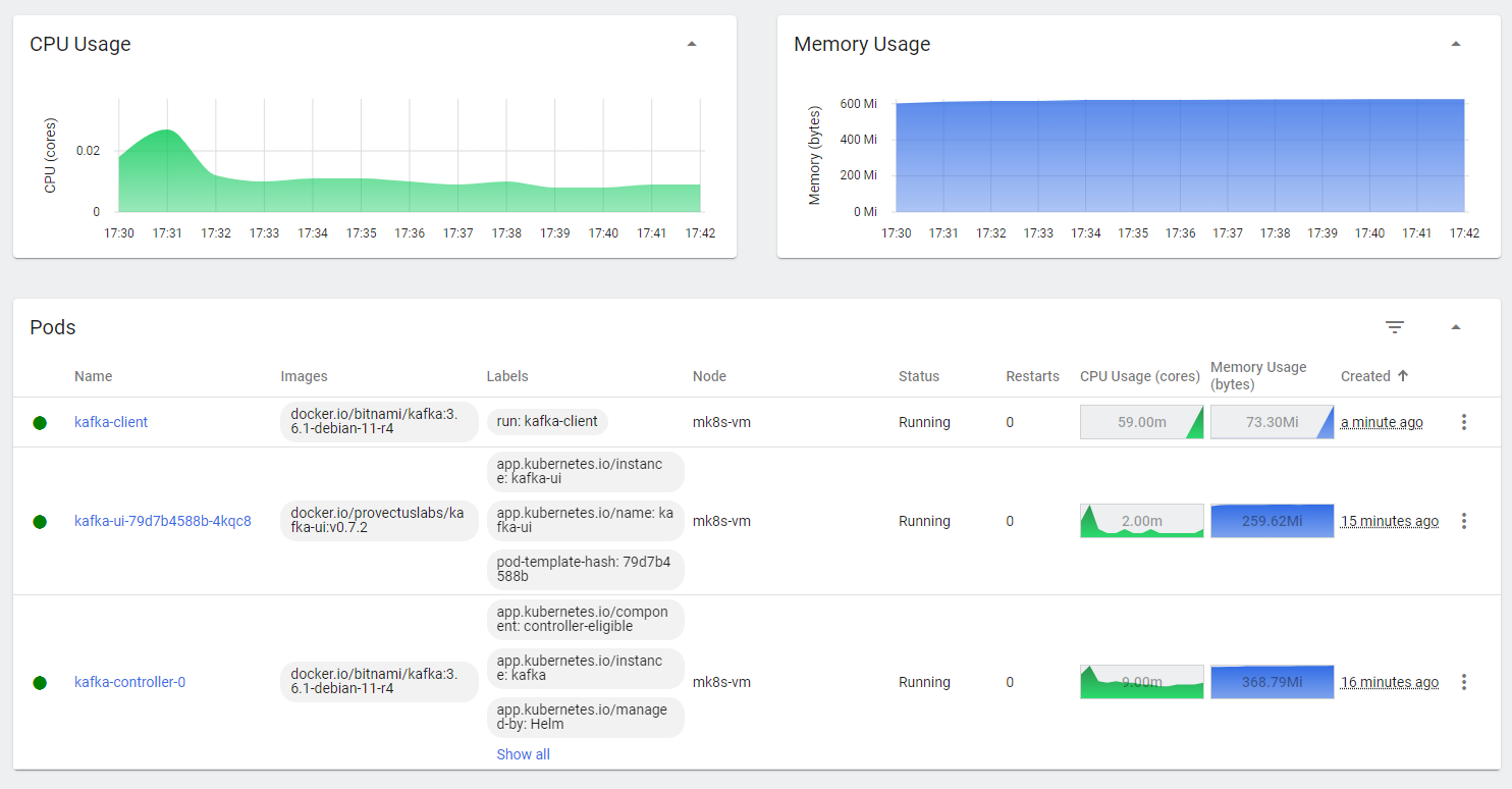 multipass-microk8s-kafka-and-ui-pods