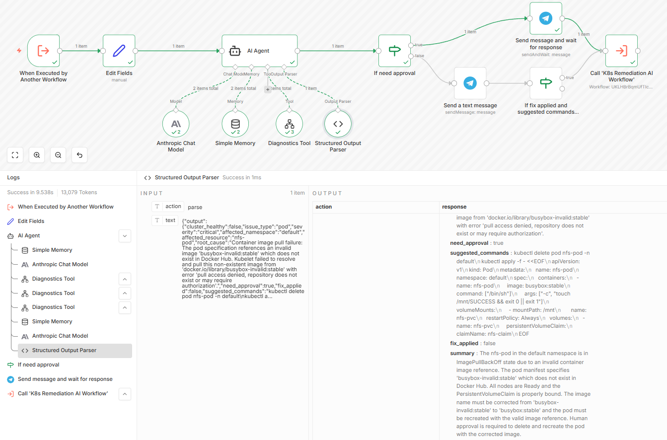 n8n-k8s-rca-ai-workflow