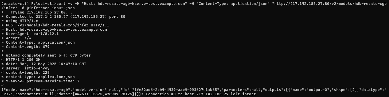 oke-price-predictor-output