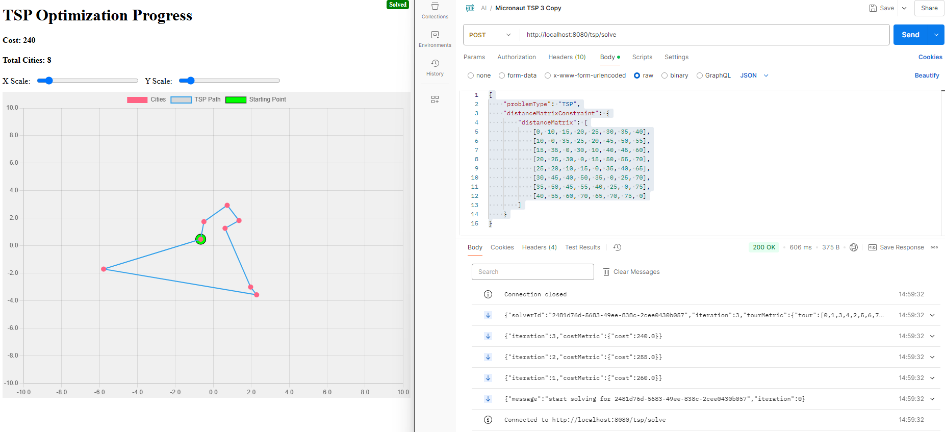 optimizer-tsp-solved