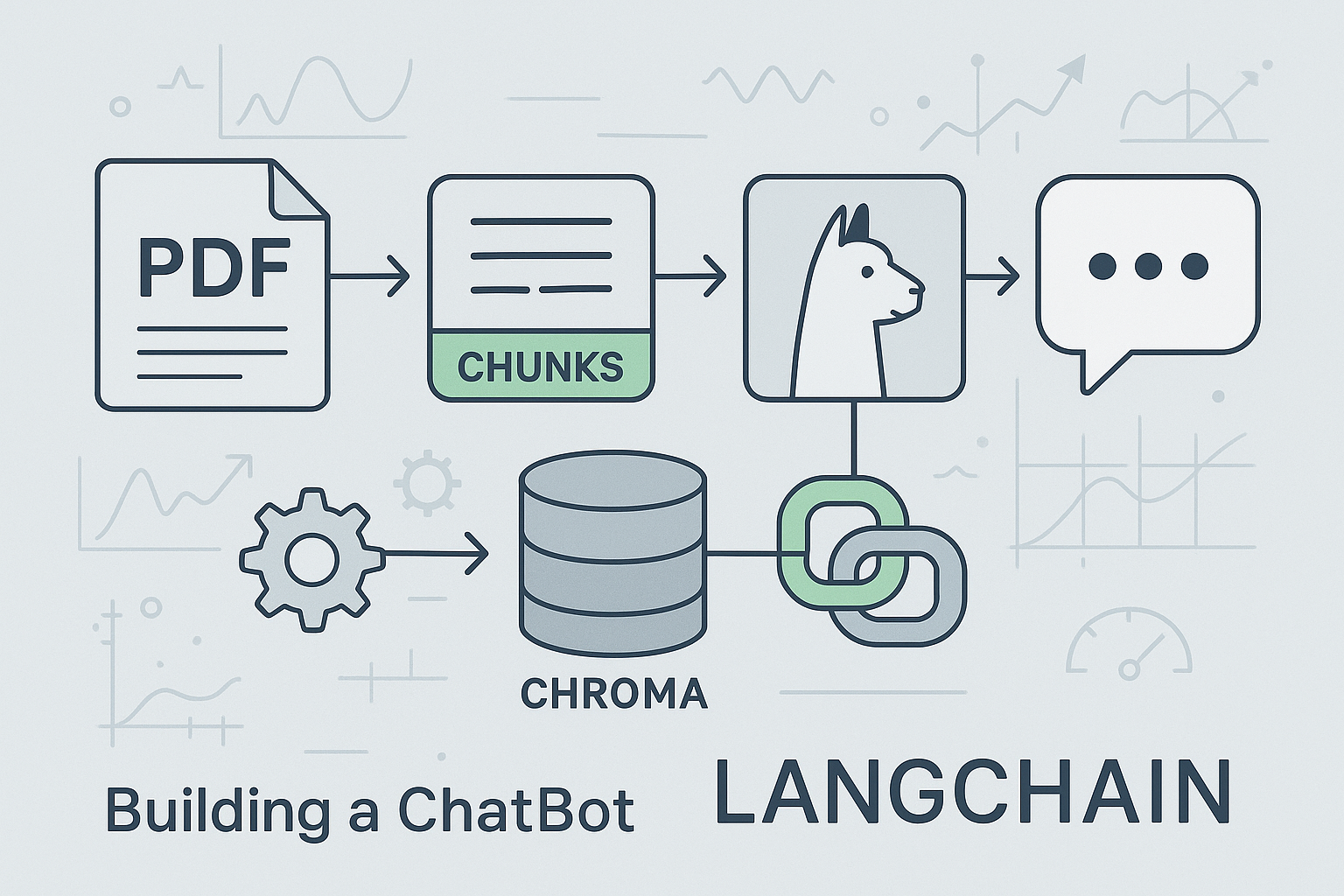 Building ChatBot for your PDF files with LangChain cover image