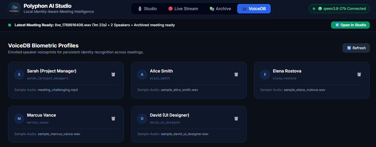 Polyphon AI Studio VoiceDB Catalog - Persistent Speaker Voiceprints and Audio Previews