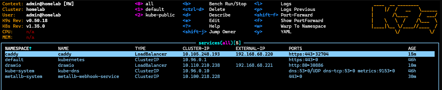 talos-drawio-k9s-services
