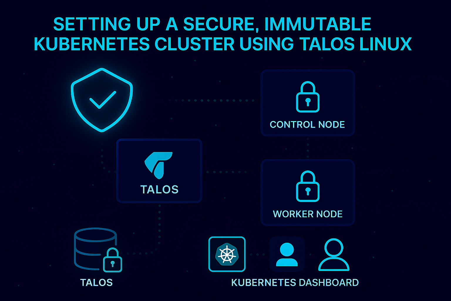 Talos Linux: Setting Up a Secure, Immutable Kubernetes Cluster cover image