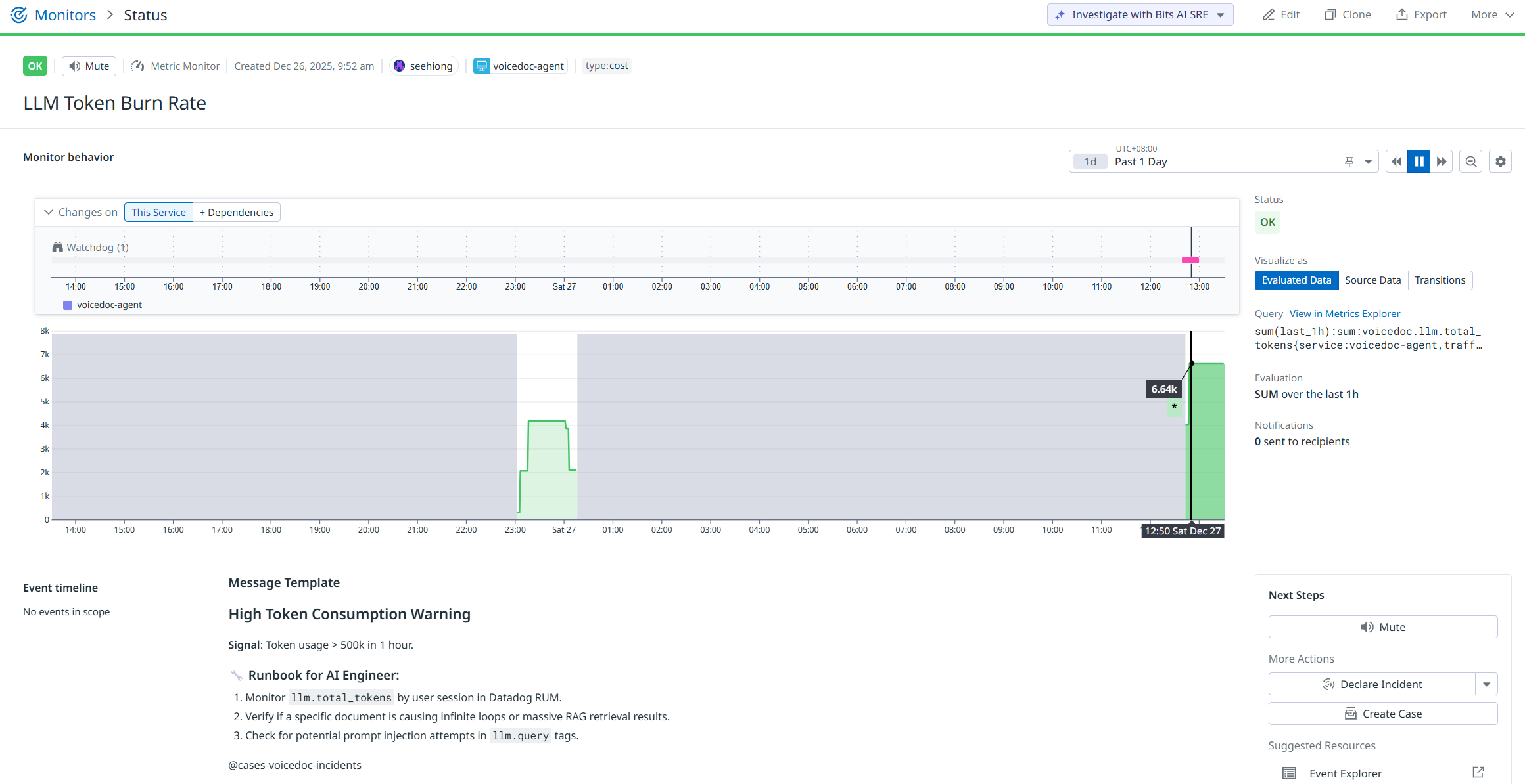 voicedoc-datadog-monitor-llm-token-burn-rate