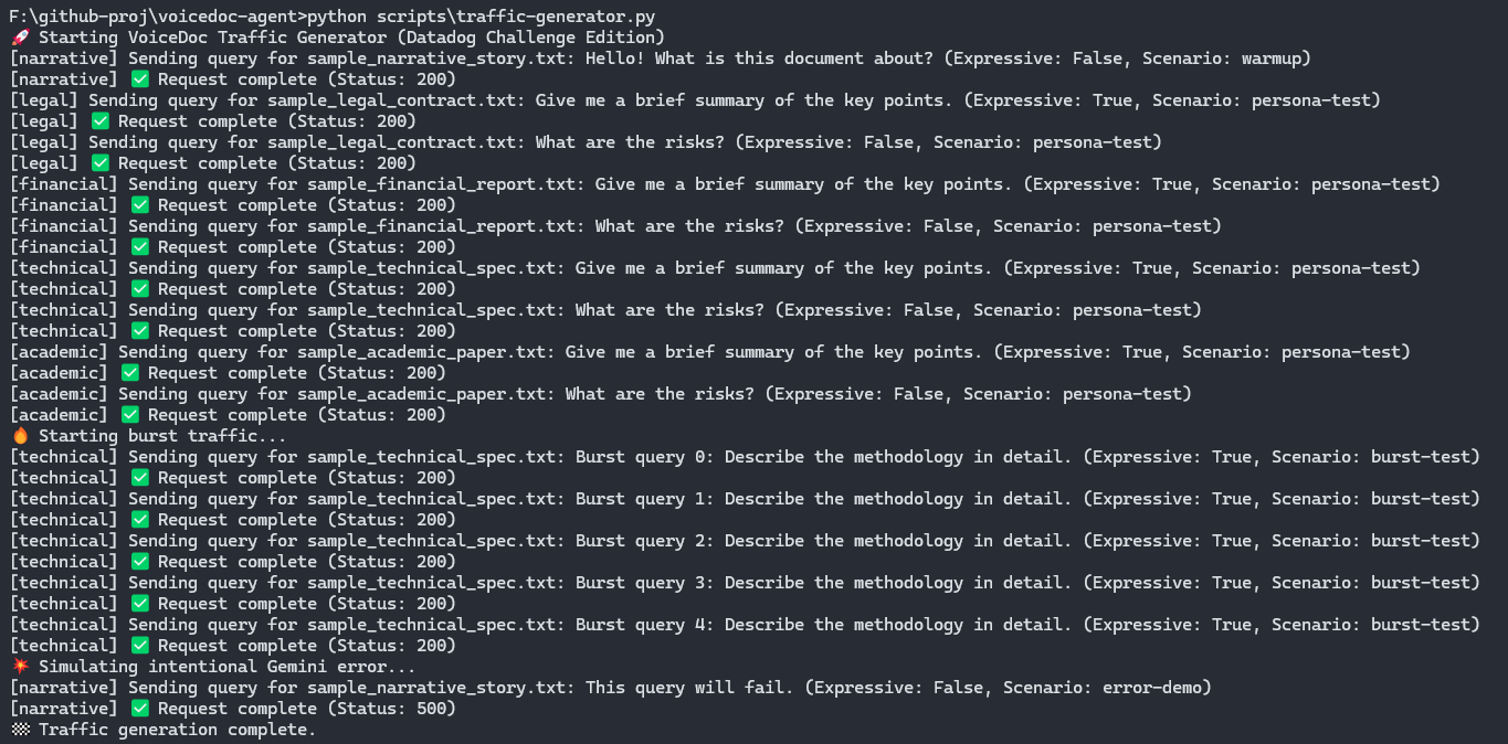voicedoc-synthetic-traffic-generator