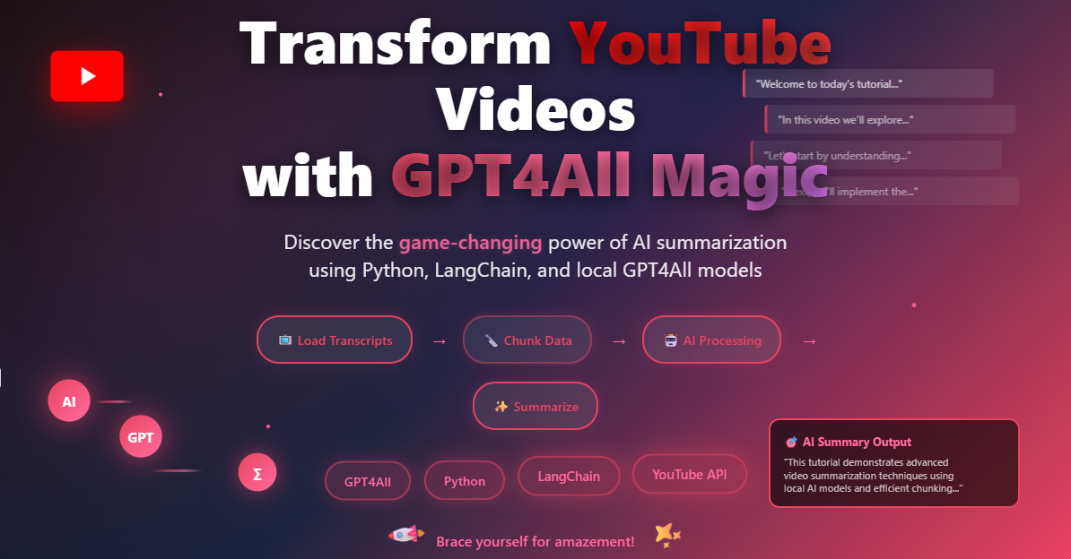 How to summarize YouTube Videos in Minutes (I) cover image